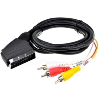 SCART 連接器：歷史、引腳分配、類型、設定和相容性