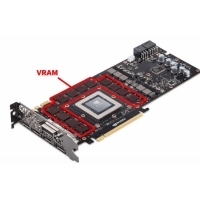VRAM 如何影響遊戲、編輯和 PC 效能？
