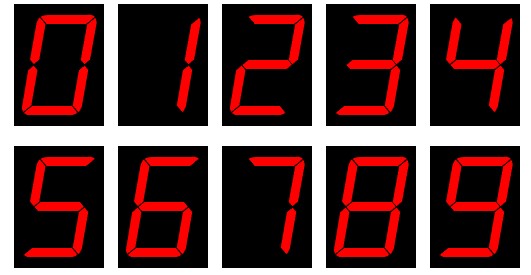 了解 7 段 LED 顯示屏的綜合指南
