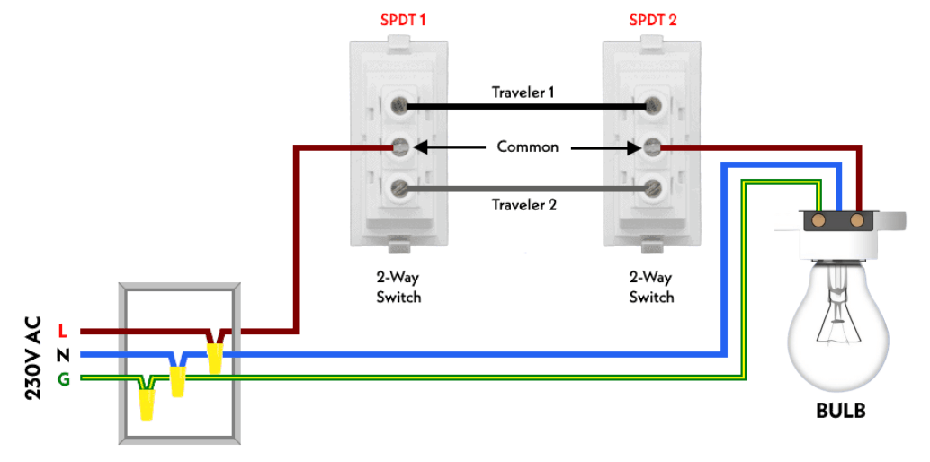 使用 1 路或 2 路單極開關接線和控制燈泡